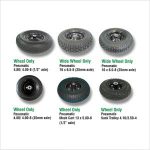 Rally Wheel Only Pneu Standard