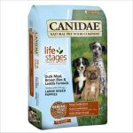 Canidae Puppy Lge/brd Duck Rice 13.6kg