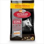 Coprice Nutririce Veteran 20kg